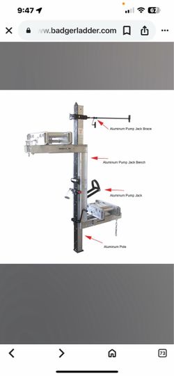 Pump Jacks Set