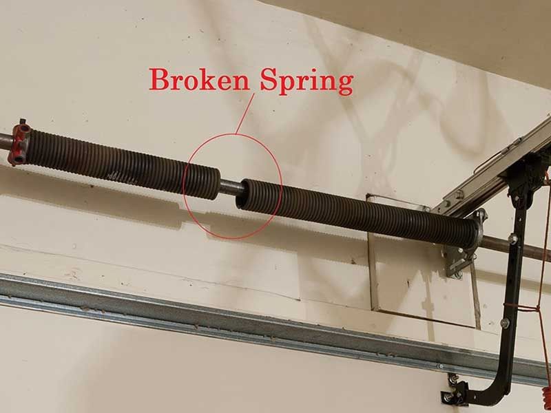 Garage Door Springs 