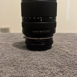 Sony camera lens