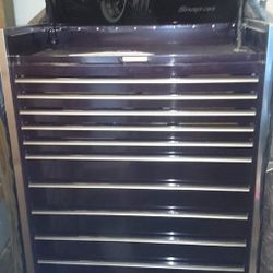 Snap On Tool Box