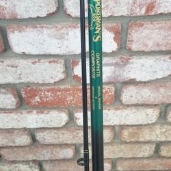 8' Ft 2 Pc Fishing Rod & Reel