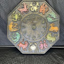 Zodiac Wheel Wall Plaque  
