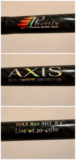 Phenix Axis HAX-820MH