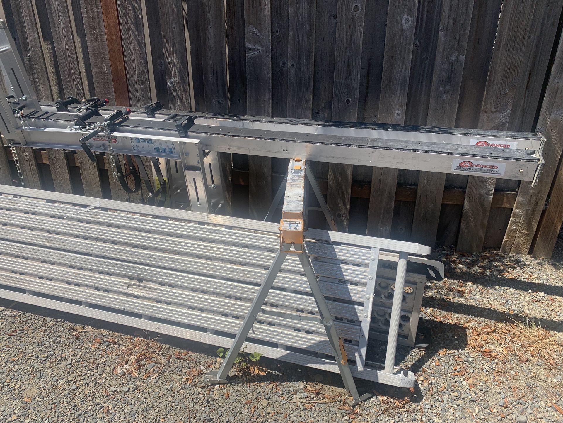 Pump Jack Scaffolding System