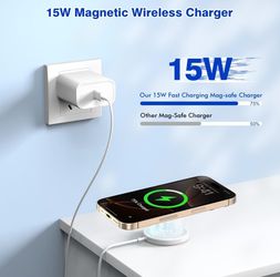 15W Portable Wireless Charger iPhone:with a 20W USB C Power Adapter,the Apple magnetic charger for iPhone supports up to 15W fast magnet charging spee
