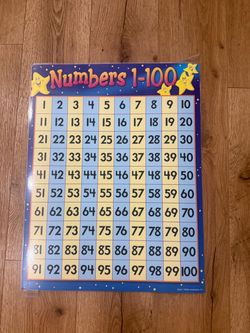 Laminated numbers 1-100 chart