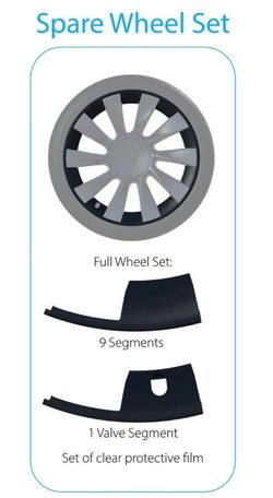 MagBak Rim Case for Tesla Model Y Induction Wheels