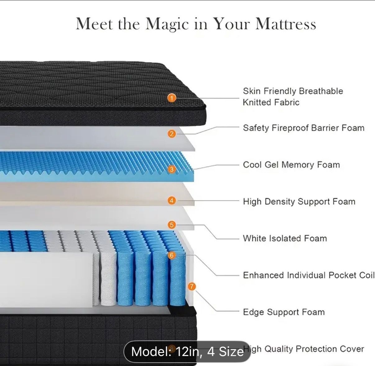 Bed In a box high Quality Black