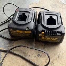 Two Dewalt Charger Box