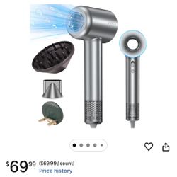 AUXCO Ionic 1600W Brushless Motor Hair Dryer with Diffuser