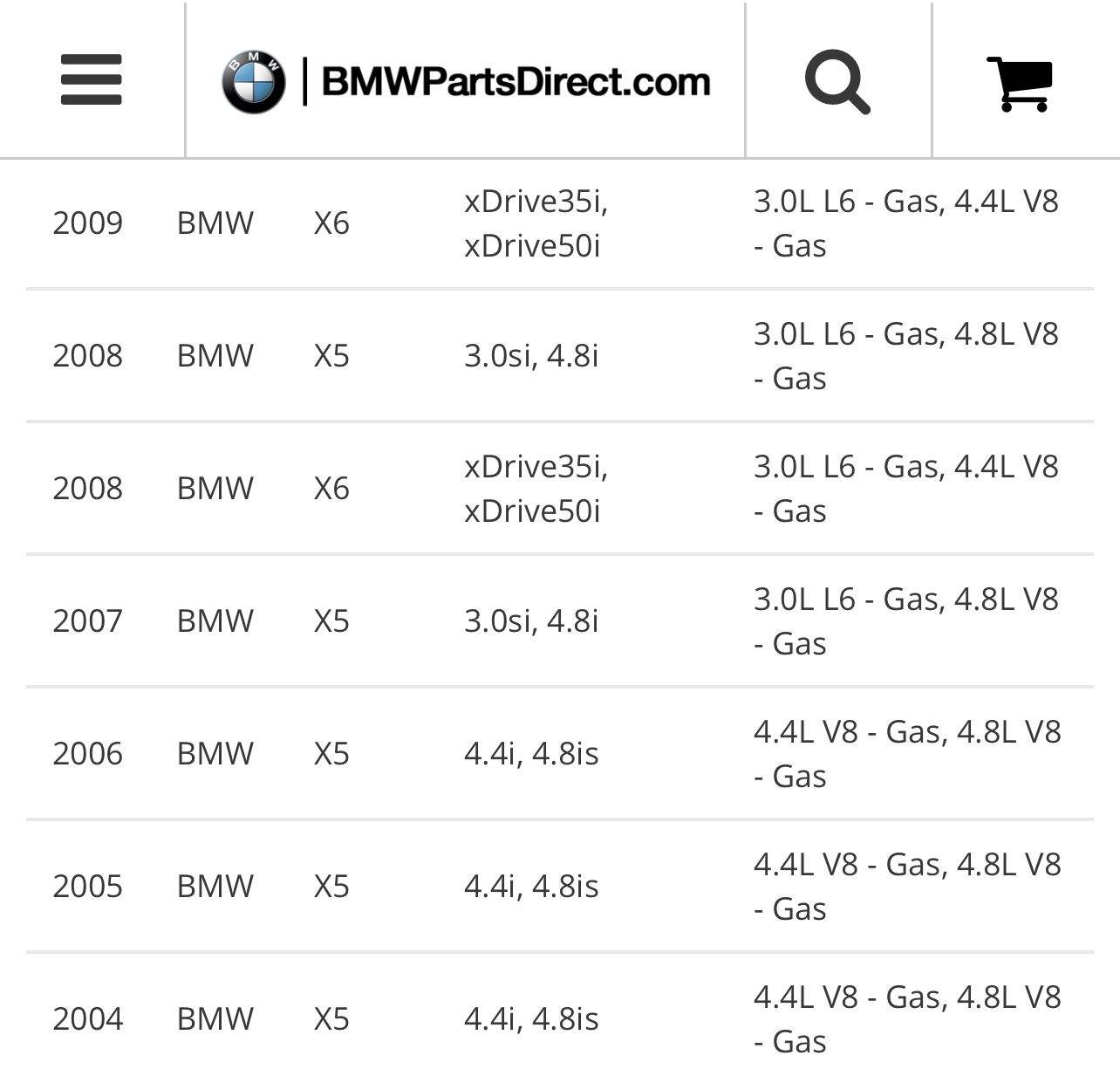 BMW Heater Water Valve