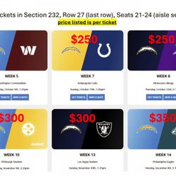 Chargers Tickets 