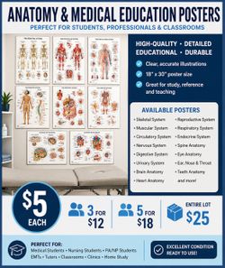 Anatomy & Medical Education Posters – $5 Each