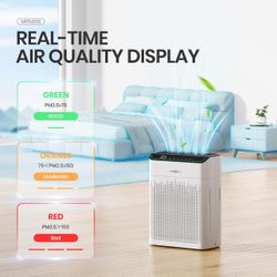 Air Purifiers for Home Large Room Up to 1290 ft² with PM 2.5 Air Quality Monitor, Wi-Fi and Alexa compatible, HEPA Auto Mode Double-sided Air Inlet fo