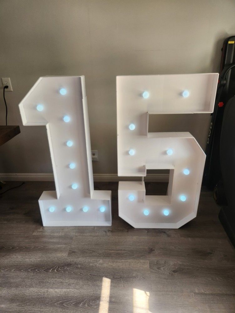 Birthday Numbers 
