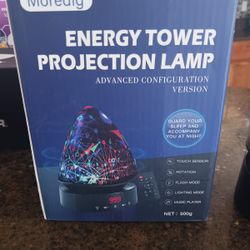 Projection Lamp