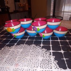 Bowl For Hot sauce R Any Thing In Good Condition 