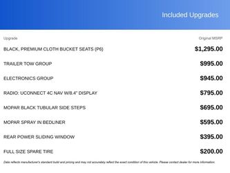 2023 RAM 1500 Classic