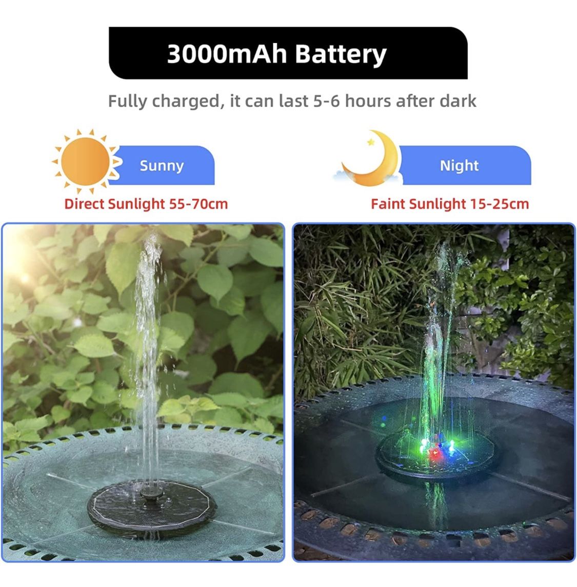 Solar Fountain