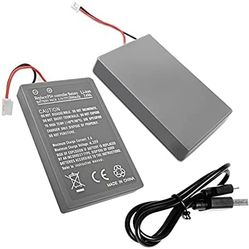 2pk. 2000mAh LIP1522 Replacement Battery Charger Compatible with Playstation 4 PS4 DualShock4 Wireless Controller