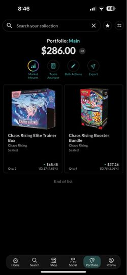 Chaos Rising MSRP