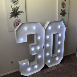 Light Up Marquee Numbers