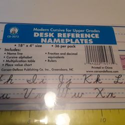 Carson-Dellosa Publishing Modern Cursive for Upper Grades Desk Reference Nameplates 