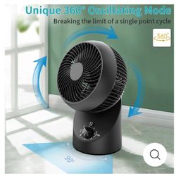 Air Circulating Fan