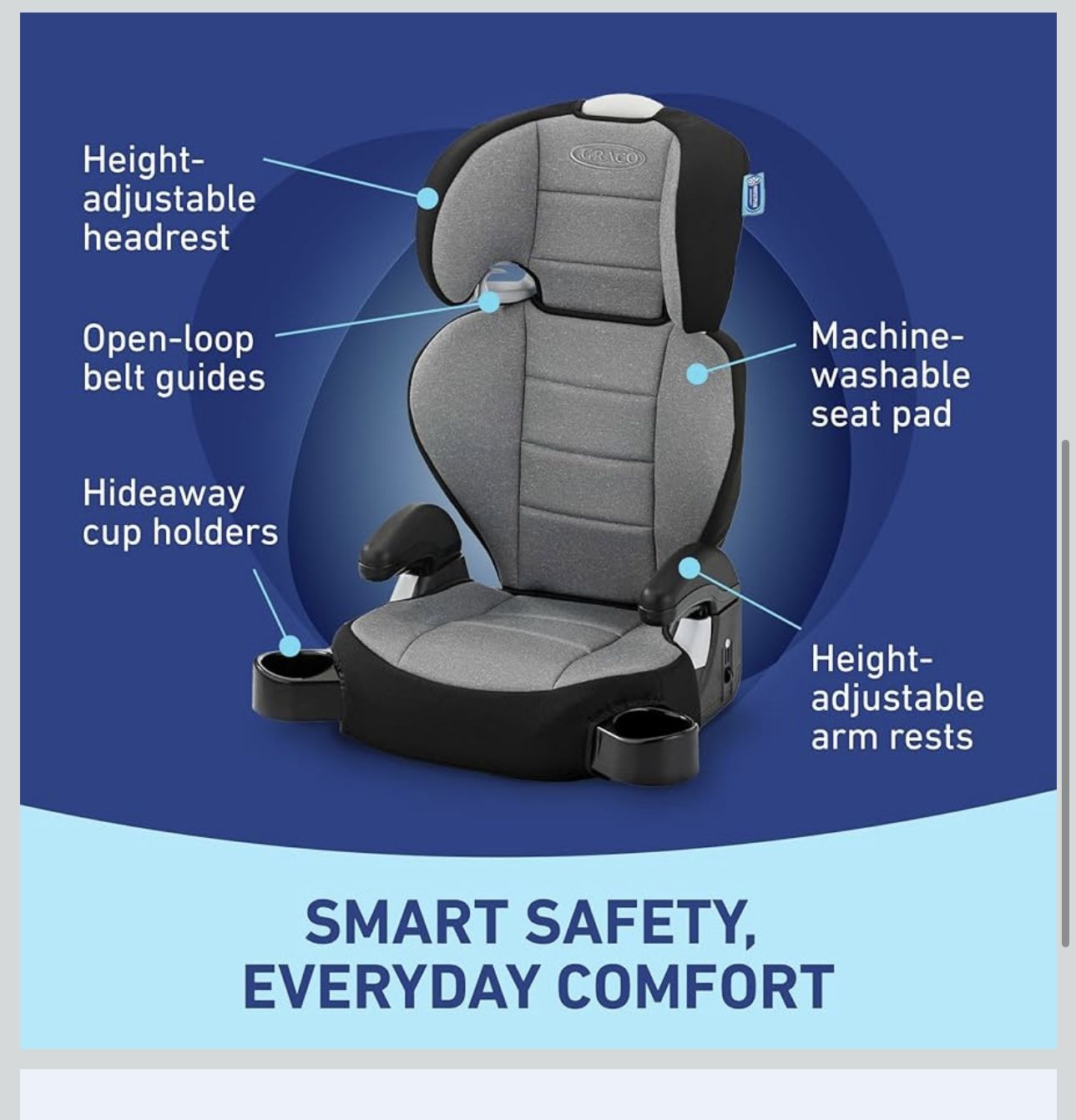 Graco TurboBooster 2.0 Highback Booster Car Seat
