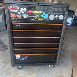 Snap On Tool box 