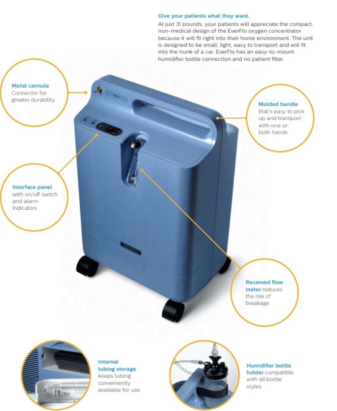 Everflo Concentrator Nice