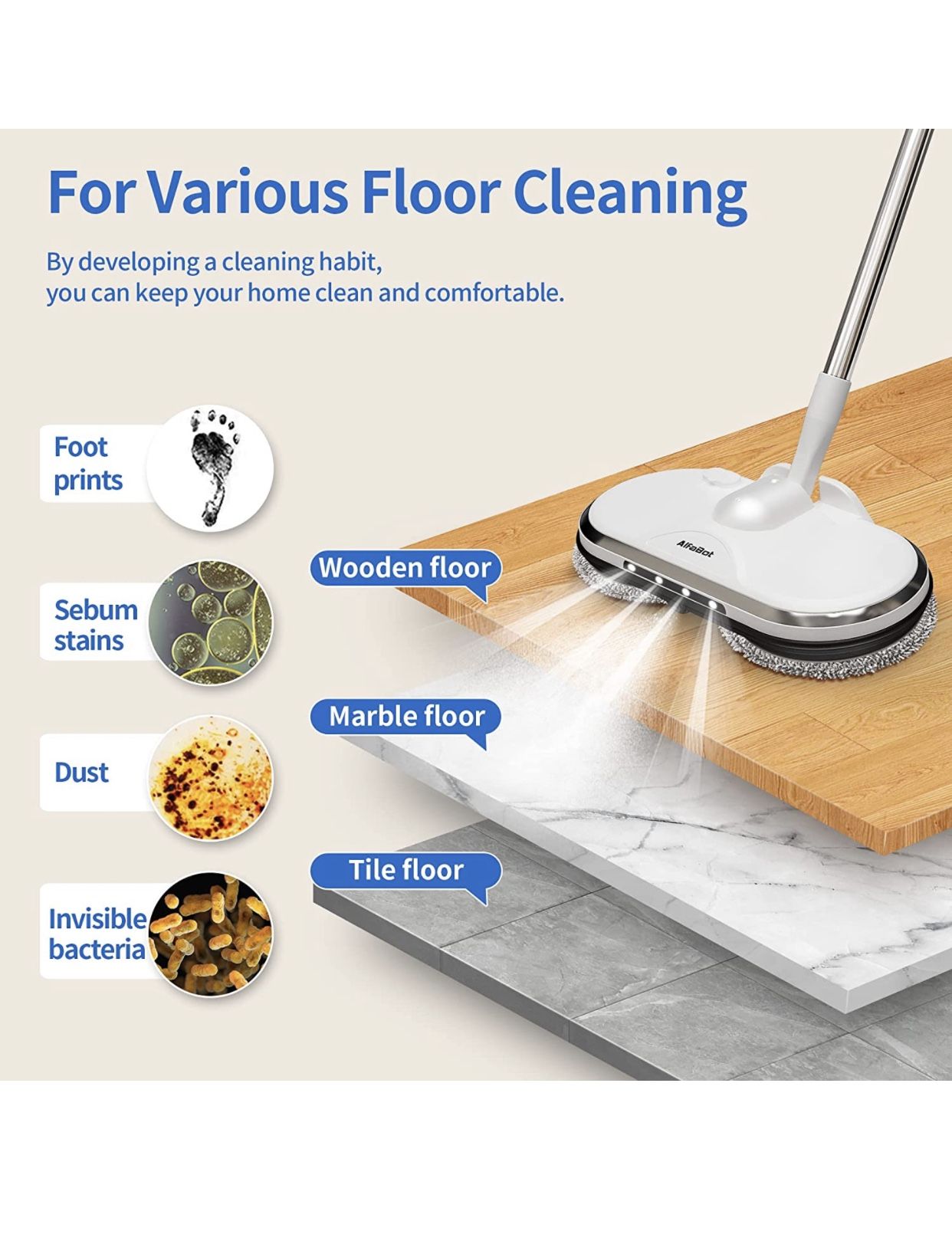 Cordless Electric Mops For Floor Cleaning, AlfaBot WS-24 Electric Spin Mop, Electric Mop with Water Sprayer and LED Headlight, Floor Scrubber for Hard