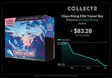 Chaos rising ETB