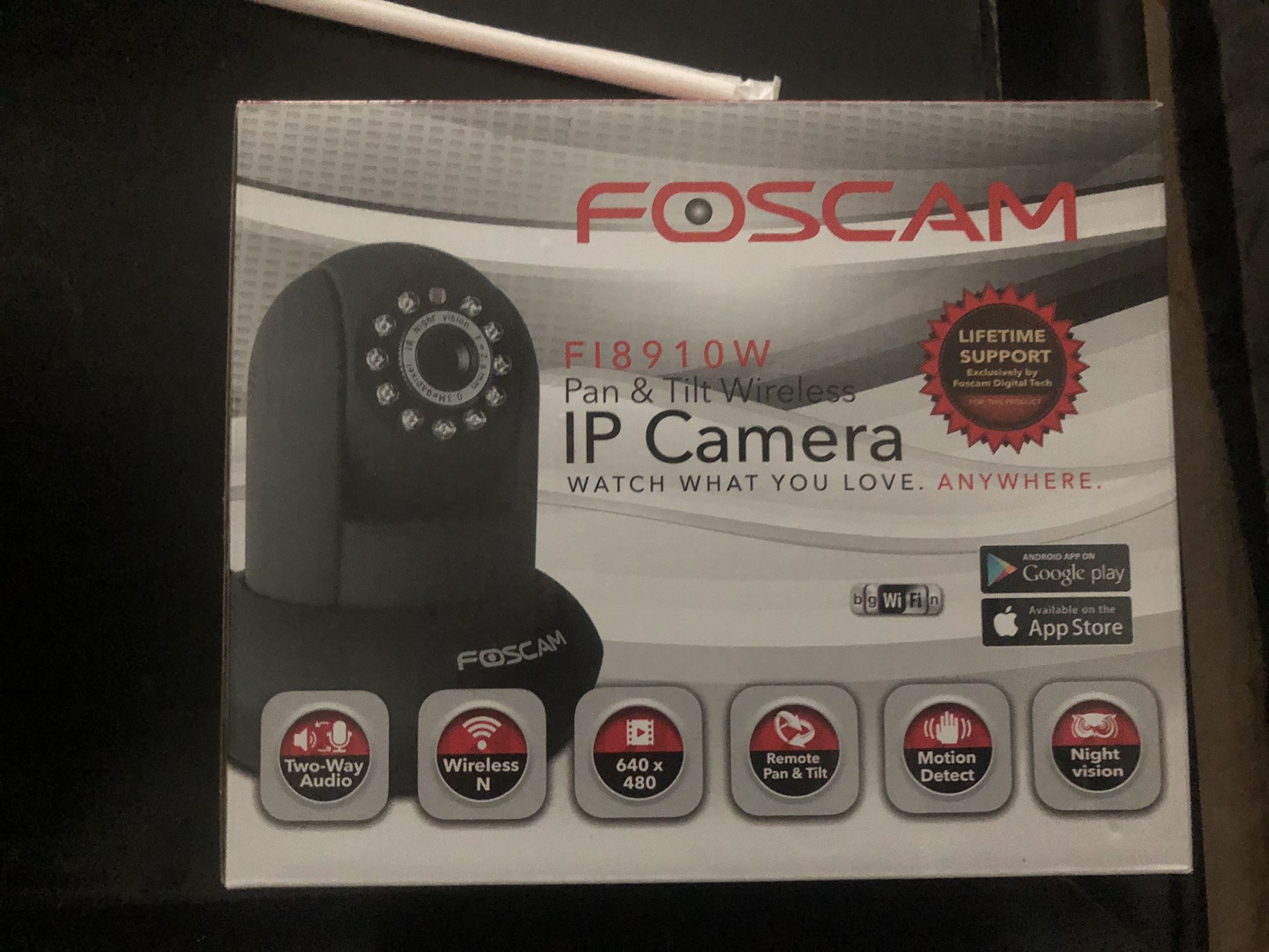 Ip Cameras