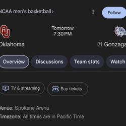 Gonzaga Vs Oklahoma Men’s Basketball 11/8