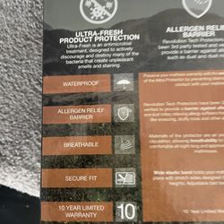 Mattress Protection New 