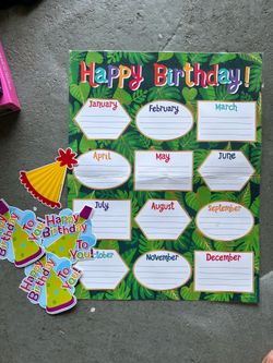 Birthday poster and decor