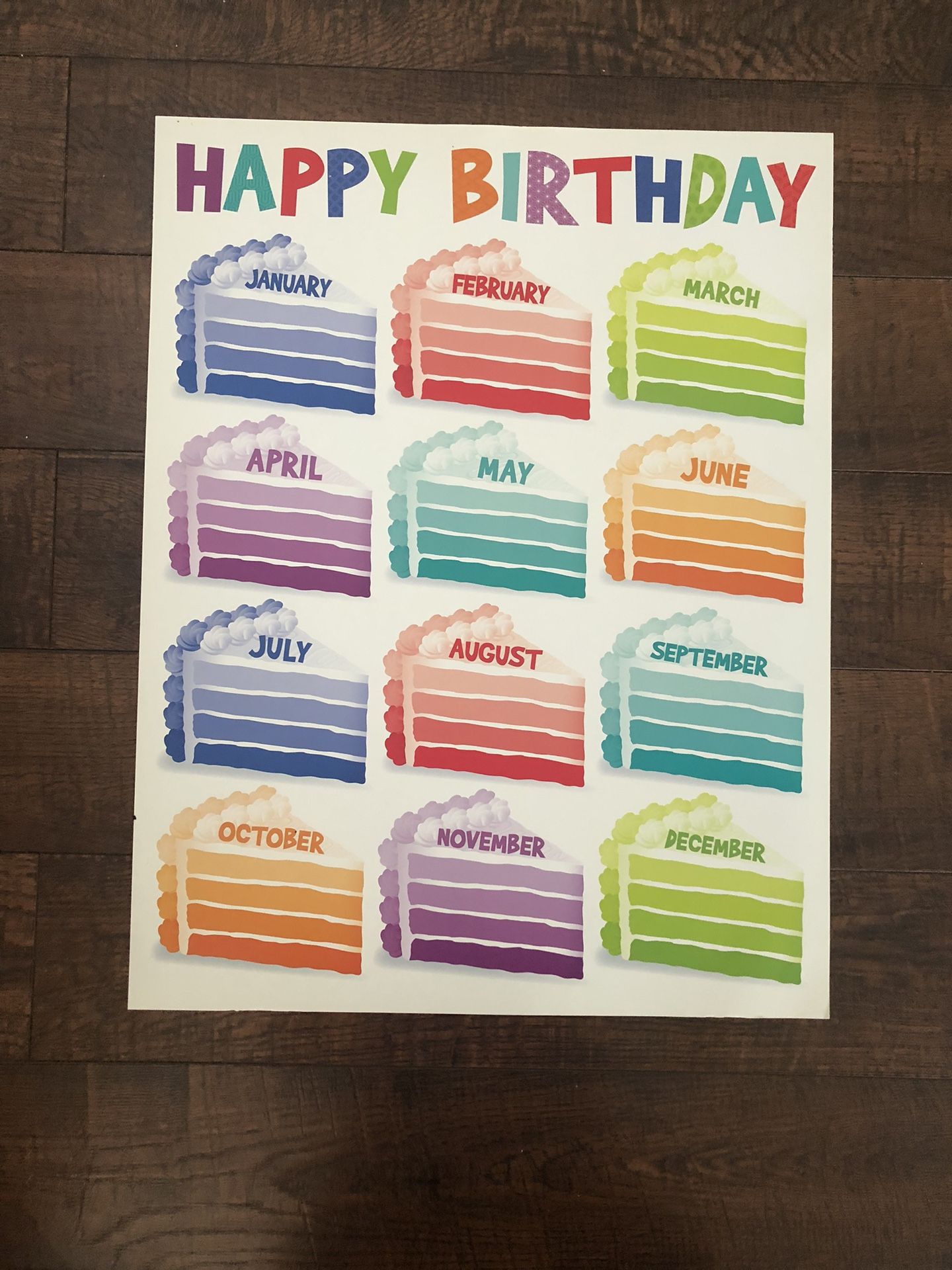 FREE Classroom Birthday Chart