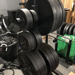 Olympic Weights Plates