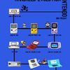 I*Buy*Broken*GameBoys