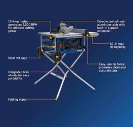 Kobalt-10-in-15-Amp-Portable-Jobsite-Table-Saw-with-Folding-Stand