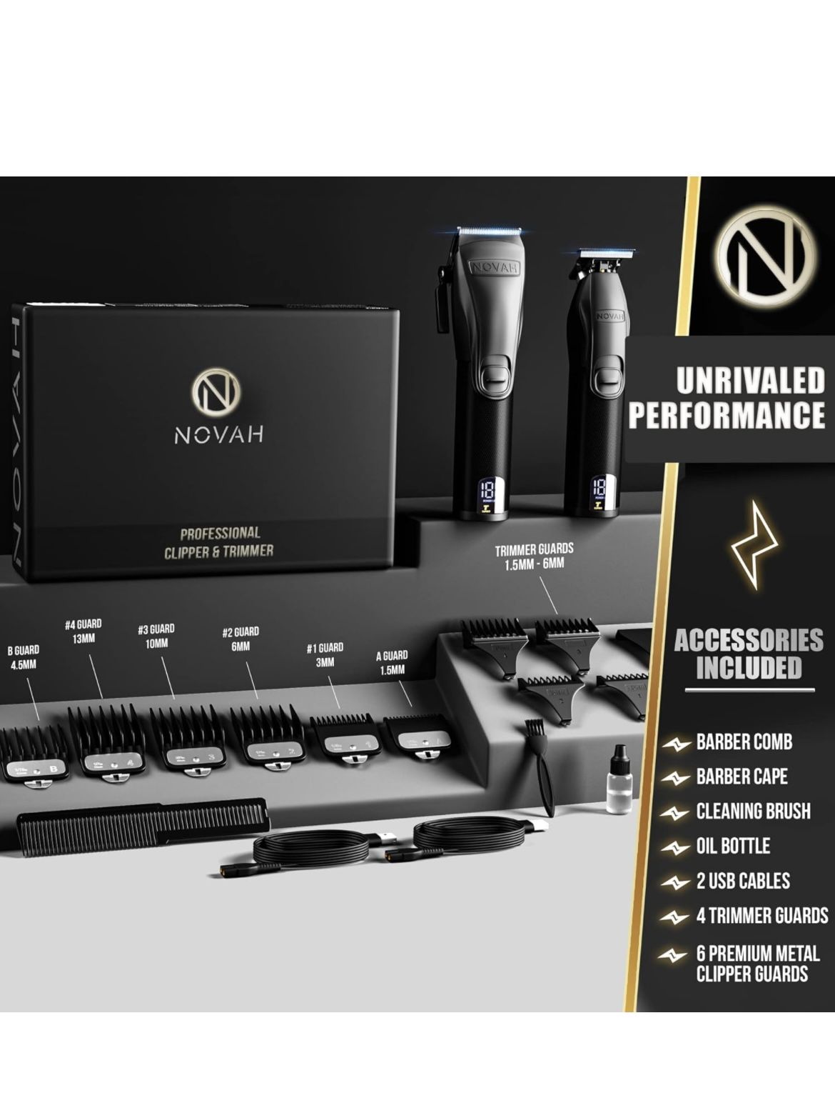 Novah® Professional Hair Clippers for Men, Professional Barber Clippers and Trimmer Set, Mens Cordless Hair Clippers for Barbers Haircut Kit Fade