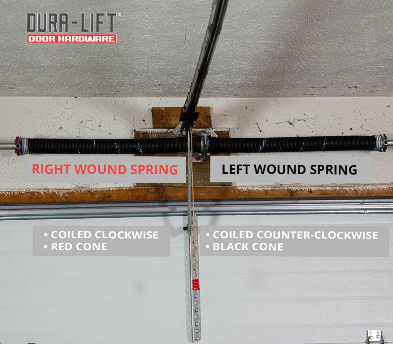 Spring Replacement For Garage Doors