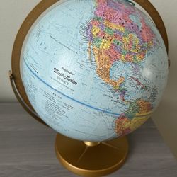 Used World Globe