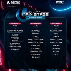 Looking For Ultra Wristbands Friday/Saturday