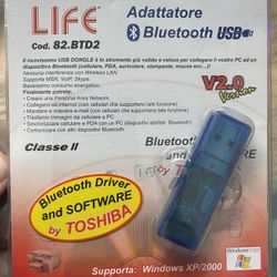 Blutooth external adapter for computers new
