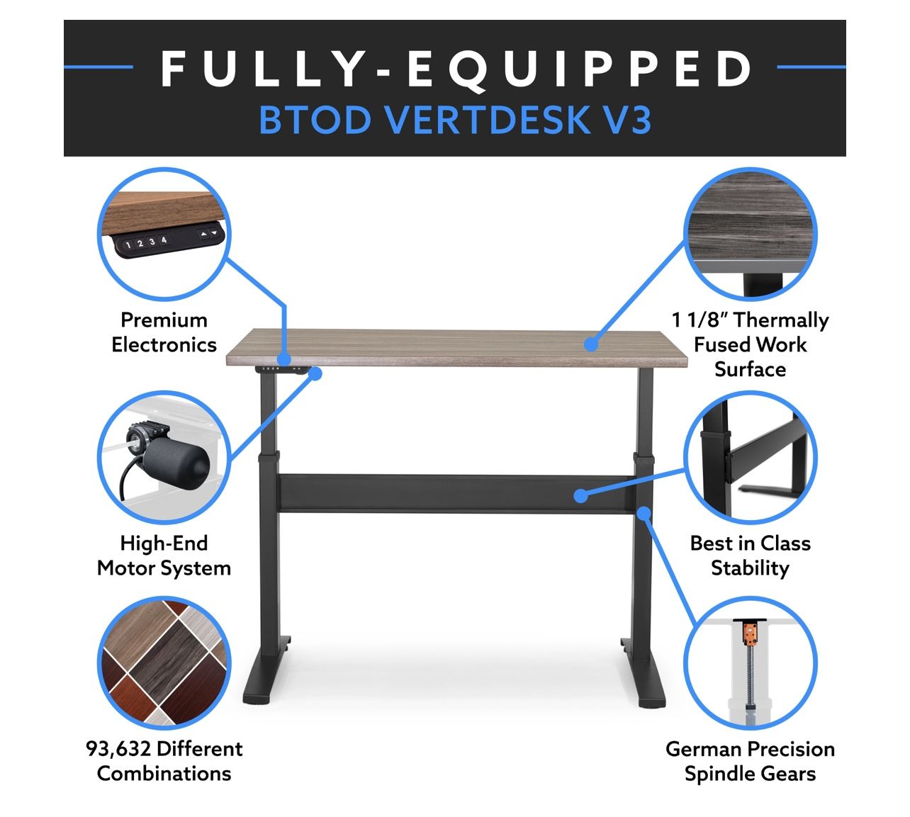 Vertdesk v3 electric 2024 sit stand desk