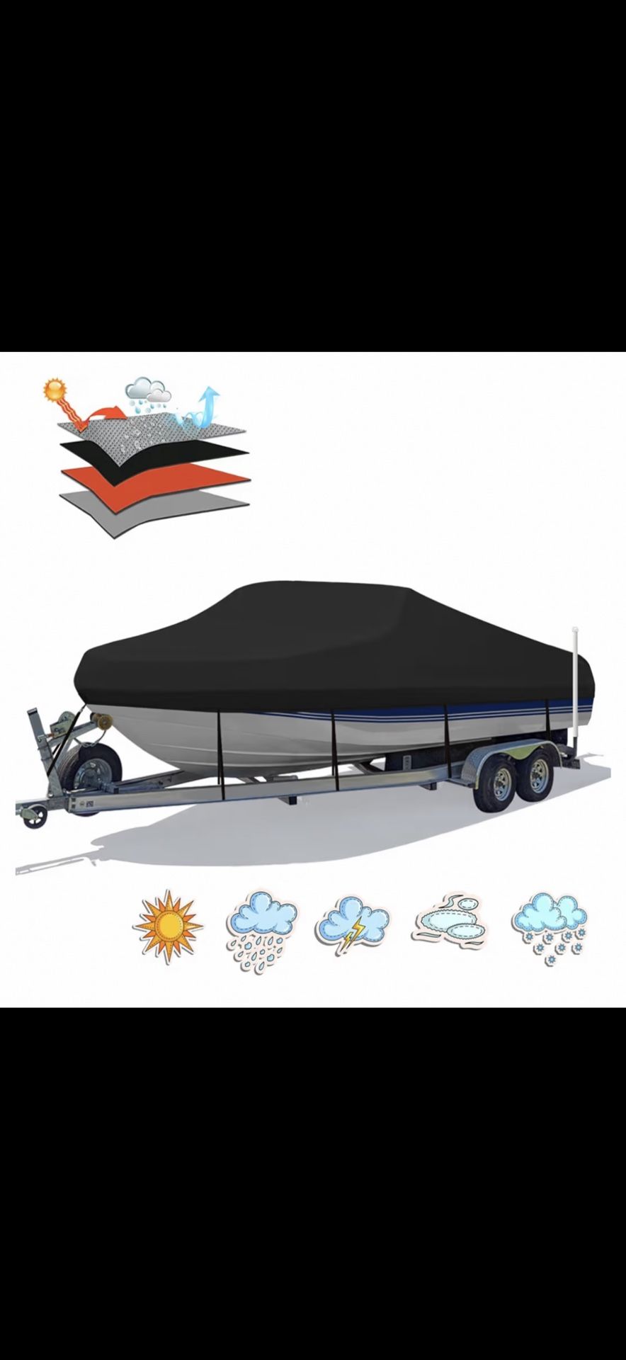 Boat Cover 20-22 Ft.