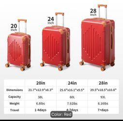 3 Pcs Hardside Luggage Set with Detachable Wheels, Mixed Color Lightweight ABS Suitcase with Lock & Spinner Wheels, Durable Travel Trolley Bag