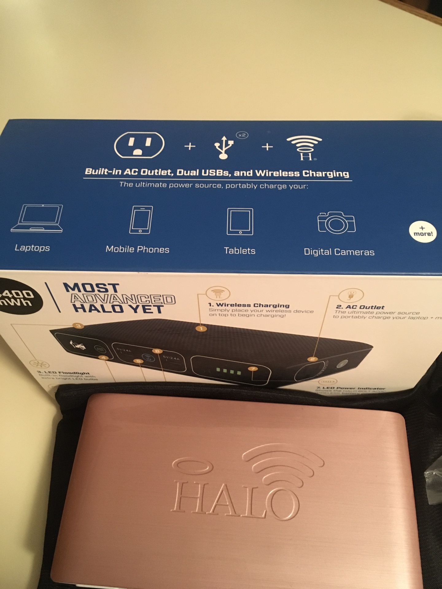 Most Advanced Halo Charger Plus More